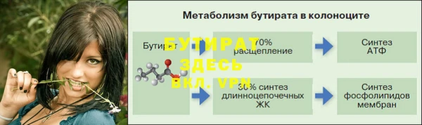 mdpv Белокуриха